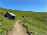 Passo Sella - Rifugio Sandro Pertini